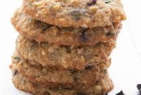 Keto Zucchini Chocolate Chip Bliss