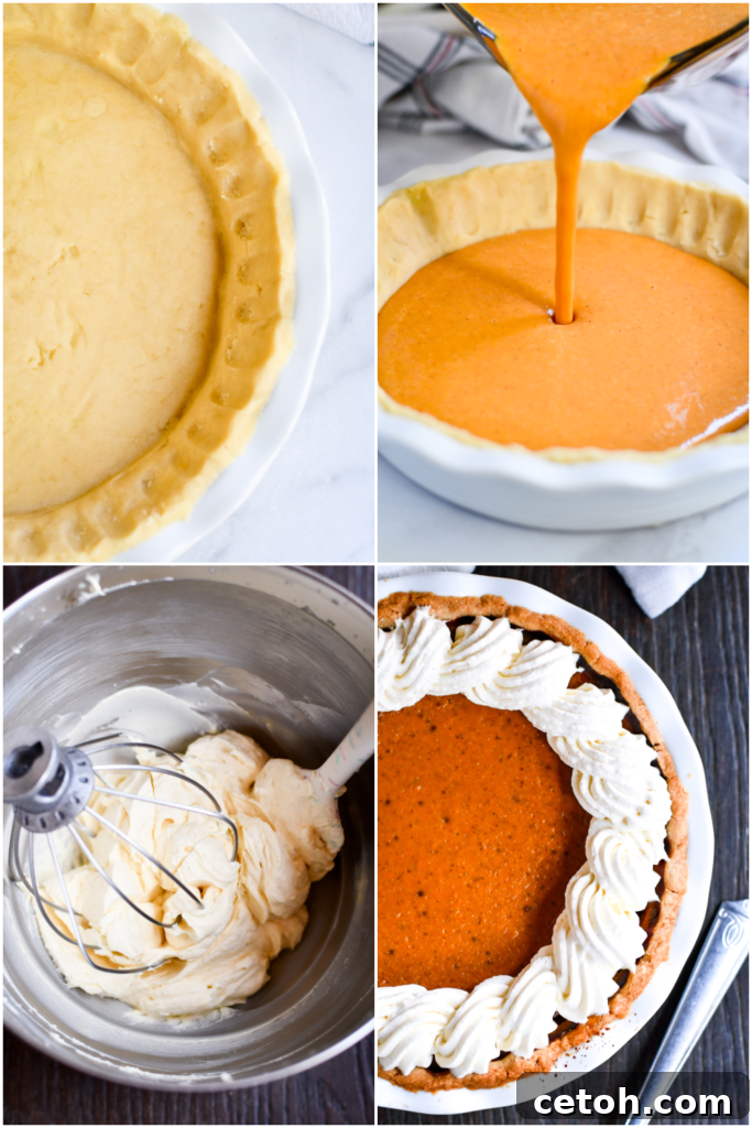 Make the perfect pumpkin pie every time with this foolproof recipe—smooth, cozy, and full of warm fall spices. Ideal for Thanksgiving, Friendsgiving, or any crisp autumn day. Pin now for later!