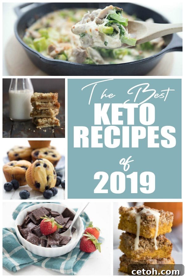 A vibrant collage showcasing the ten most popular keto recipes of 2019, including pancakes, casseroles, muffins, and desserts.