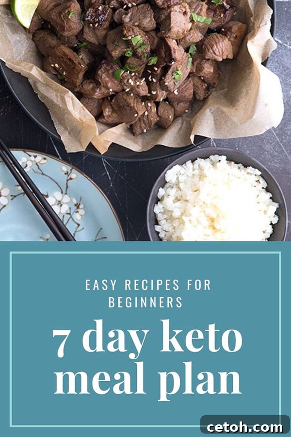 Easy keto meal plan for beginners graphic