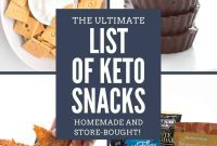 Irresistible Keto Snacks
