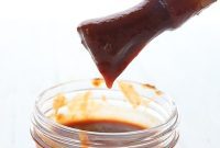 Easy Sugar-Free Keto BBQ Sauce