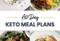 Ultimate Keto Meal Blueprint