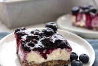 Keto Blueberry Bonanza