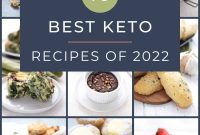 Last Year’s Standout Keto Meals