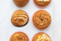 Keto Pumpkin Spice Muffins