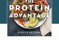 The Protein Advantage Playbook